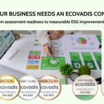 What Does an EcoVadis Consultant Do and Why Your Business Needs One
