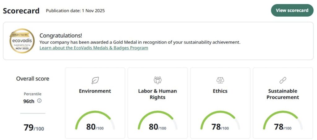 EcoVadis Consultant in Saudi Arabia