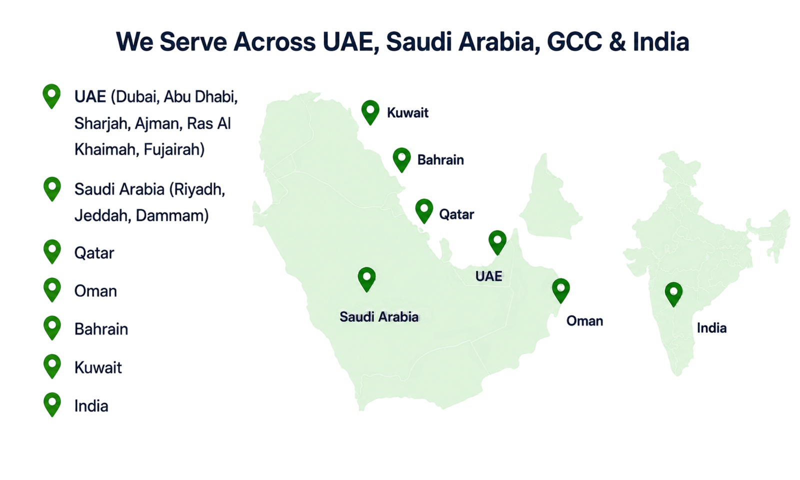 we-serve-uae-saudi-arabia-gcc-india